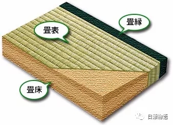 榻榻米的功能有哪些?